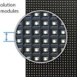 In the world of SMD (Surface-Mounted Device) screens, you'll often encounter terms like P.1, P.2, P.3, and so on. These terms refer to the pixel pitch of the screen, which is one of the most crucial factors in determining the quality, resolution, and ideal application of the display. In this blog, we’ll dive deep into understanding pixel pitch in SMD screens, why it’s important, and how it affects your choice of display for different environments. What is Pixel Pitch in SMD Screens? Pixel pitch refers to the distance between the centers of two adjacent pixels on an SMD screen. This distance is measured in millimeters, and the smaller the number, the closer the pixels are to each other. Pixel pitch plays a significant role in the overall visual quality and resolution of the display. When you hear terms like P.1, P.2, P.3, etc., these indicate the pixel pitch in millimeters: P.1 = 1mm pixel pitch P.2 = 2mm pixel pitch P.3 = 3mm pixel pitch P.4, P.5, P.6 = 4mm, 5mm, and 6mm pixel pitch, respectively. Understanding pixel pitch helps you choose the right SMD display based on your specific needs, such as viewing distance, resolution requirements, and the environment where the screen will be used. How Does Pixel Pitch Affect the Display Quality? The pixel pitch directly influences several aspects of the display, such as image sharpness, clarity, and viewing experience. Here's how pixel pitch plays a role: Resolution and Image Sharpness: The lower the pixel pitch (such as P.1 or P.2), the higher the resolution of the screen. This means you’ll see sharper images, crisp details, and vivid colors, even when viewed up close. Higher pixel pitches (e.g., P.6 or P.10) result in lower resolution. While this is sufficient for large displays viewed from a distance, the image may appear pixelated or less sharp if you get too close. Viewing Distance: Pixel pitch determines the optimal viewing distance. Displays with smaller pixel pitch (e.g., P.1, P.2) are ideal for environments where people are close to the screen, such as indoor control rooms, high-end retail stores, and lobby displays. Displays with larger pixel pitch (e.g., P.6, P.8) are better suited for outdoor advertising and large-scale screens (like sports stadiums) where viewers are typically farther away. Brightness and Clarity: SMD screens with smaller pixel pitches often offer better brightness uniformity and color accuracy, making them suitable for applications requiring high-quality visuals. Larger pixel pitch displays tend to be brighter, but they might not provide the same level of detail as their smaller-pitch counterparts. Breaking Down P.1, P.2, P.3, and Larger Pixel Pitches Let’s take a closer look at the different pixel pitches—P.1, P.2, P.3, and larger pixel pitches—and understand where each is best suited: 1. P.1 Pixel Pitch (1mm) P.1 screens are the highest resolution and offer a 1mm gap between pixels. These screens are used when superb resolution and image quality are essential, even when the display is viewed from a close distance. Ideal Uses for P.1 Screens: Control Rooms: Where precise details and high resolution are necessary for monitoring data. Retail Displays: High-end stores where displays need to look crisp and clean from a short distance. Corporate Lobbies: Where visitors might be close to the display, requiring clarity and detail. Pros: Extremely sharp visuals Suitable for close viewing distances Perfect for environments requiring high definition Cons: Higher cost due to advanced technology Limited use for large outdoor applications 2. P.2 Pixel Pitch (2mm) P.2 screens offer a 2mm pixel pitch, providing a balance between resolution and cost. These displays are perfect for medium-range viewing distances and provide excellent clarity for indoor applications. Ideal Uses for P.2 Screens: Exhibitions & Trade Shows: Where attendees are likely to be at a moderate distance from the display. Digital Signage: In malls, airports, and stations where people may be walking by at a distance but still need a clear image. Pros: High resolution for medium-range viewing More affordable than P.1 screens Suitable for a wide range of indoor applications Cons: Less sharp than P.1 screens for very close viewing 3. P.3 Pixel Pitch (3mm) The P.3 screen, with a 3mm pixel pitch, is commonly used in medium-to-large-scale indoor applications. This pixel pitch is excellent for displays that are viewed from a greater distance but still require a level of clarity. Ideal Uses for P.3 Screens: Conference Rooms: Where the audience is likely to be seated further away from the screen. Commercial Displays: In shopping centers and office buildings for announcements and advertisements. Pros: High-definition for moderate viewing distances Affordable yet offers solid performance Cons: May not be ideal for close-up viewing Lower resolution compared to P.1 or P.2 screens 4. P.4, P.5, and P.6 Pixel Pitches As the pixel pitch increases, so does the ideal viewing distance. P.4, P.5, and P.6 screens are used for larger displays and outdoor applications. These screens are often employed for billboards, stadium displays, and large-scale advertising. Ideal Uses for P.4, P.5, and P.6 Screens: Outdoor Billboards: Where viewers will be at a distance, and high brightness is needed. Stadiums and Arenas: Where large, bright displays are required for sports events and advertisements. Transportation Hubs: For large digital signs in airports or train stations. Pros: Great for large, outdoor applications Highly visible from long distances Affordable for large-scale installations Cons: Lower resolution for close-up viewing Not suitable for environments requiring very fine detail Choosing the Right Pixel Pitch for Your Needs When selecting an SMD screen, understanding the pixel pitch and matching it with the intended viewing distance is essential. Here's a simple guide: For Close Viewing (e.g., control rooms, indoor retail, exhibitions): Choose screens with smaller pixel pitches (P.1, P.2, or P.3). These displays offer high resolution and detailed visuals even when viewed up close. For Medium Viewing Distances (e.g., malls, airports, conference rooms): Consider P.3 or P.4 screens, offering a good balance between cost and resolution. For Long Viewing Distances (e.g., outdoor advertising, stadiums): Larger pixel pitches like P.6 or P.8 are best, as they offer sufficient brightness and visibility from afar, with a more affordable price tag. Conclusion Understanding pixel pitch is critical when choosing the right SMD screen for your specific needs. P.1, P.2, P.3, and higher pixel pitch screens each serve different purposes based on viewing distance, application, and resolution requirements. Lower pixel pitches provide better resolution and are best for close-up viewing, while higher pixel pitches are more suitable for outdoor and large-scale applications where the display will be viewed from a distance. Whether you need a high-definition display for indoor signage or a robust, bright screen for an outdoor billboard, understanding pixel pitch helps you make an informed decision, ensuring that your screen delivers the best performance for its environment.